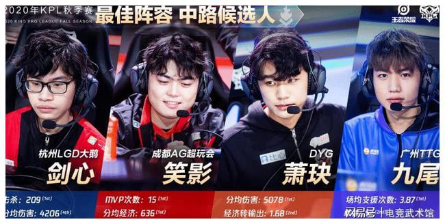 一无二的打