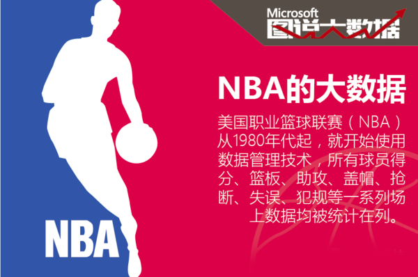 防守让他们