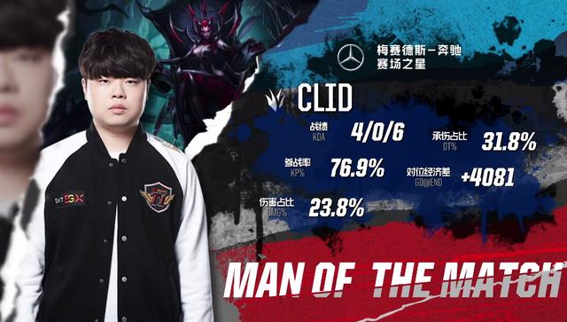 C罗亚冠二级首秀只踢半场